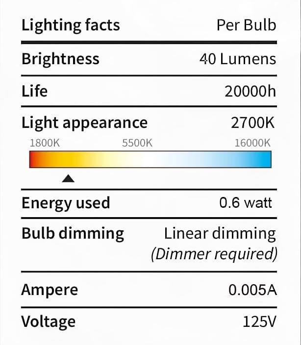 GOOTHY 25Ft Outdoor LED String Lights with 25 Shatterproof G40 LED Clear Globe Bulbs, Edison Vintage Bulbs Hanging Sockets, Decorative Lighting for Café Patio Porch Party Yard Christmas-Brown Wire