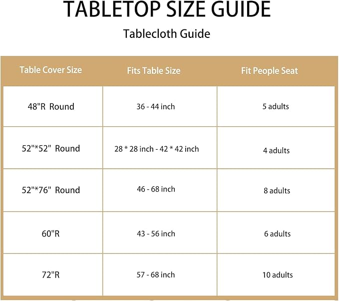LUSHVIDA Round Waterproof Table Cover Elastic Vinyl Fitted Tablecloth Elastic Edged Plastic Table Cloth (Teal, Best for Up to 45"-56" Round)