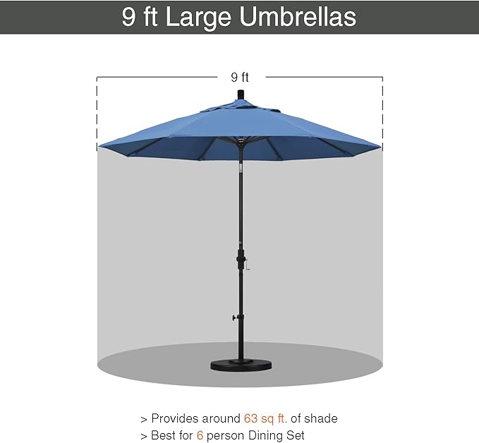 California Umbrella 9' Round Aluminum Market Umbrella, Crank Lift, Collar Tilt, White Pole, Forest Blue Olefin