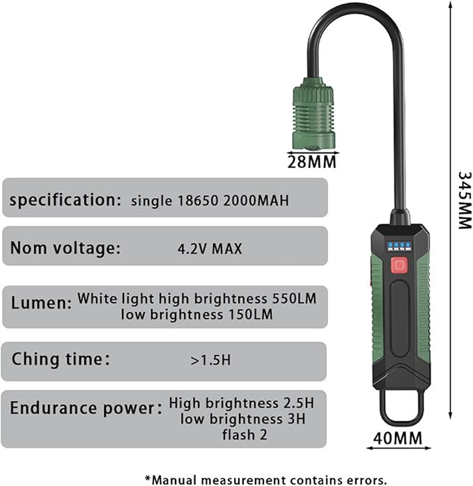 Modifiable Barbecue Light with Minimum Scintillate Modes Five Hundred Fifty 72 Hour Grilling Attractive Base Usb CREATE Fast Charging Kitchen