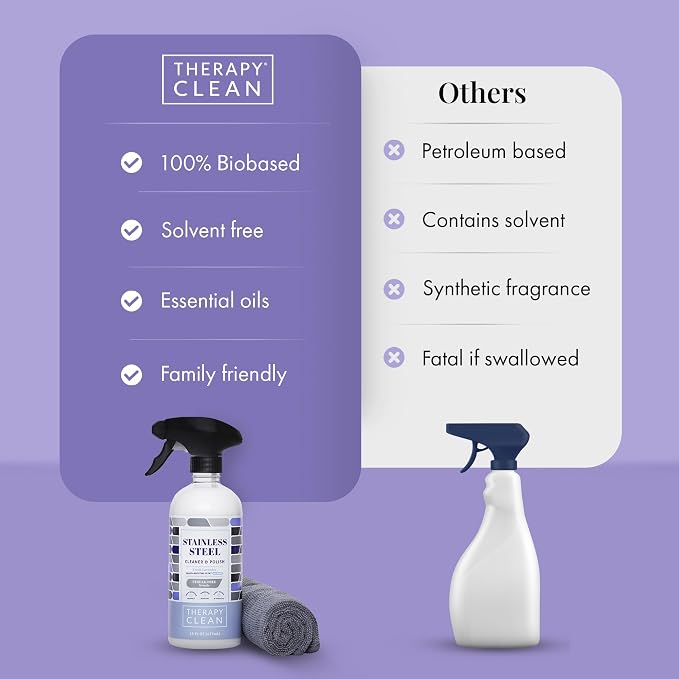 Therapy Stainless Steel Cleaner and Polish, Lavender Scent, Sink Cleaner (Pack of 3)