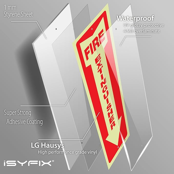 iSYFIX Fire Extinguisher Glow in the Dark Signs – 3 Pack 4x12 Inch – 40 mil Thick Polystyrene Plastic, Laminated for Ultimate UV, Weather, Scratch, Water & Fade Resistance, Indoor & Outdoor