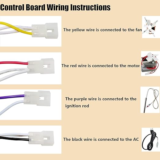 Replacement Pit Boss Digital Thermostat Controller Board with WiFi and Bluetooth Function, can Connect to Mobile APP