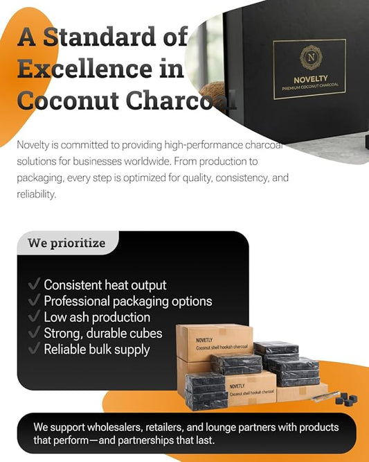 Novelty Premium Charcoal (864 Counts (Pack of 12))