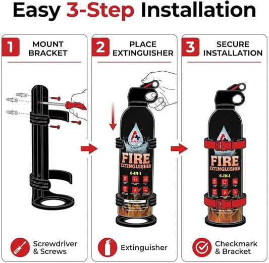 Emergency Fire Extinguisher (2-Pack) โ Portable & Compact for Home, Car, Kitchen, Garage, Campfire โ Fights Electrical, Fabric & Grease Fires โ Non-Toxic, Easy to Use โ Wall Mount Included