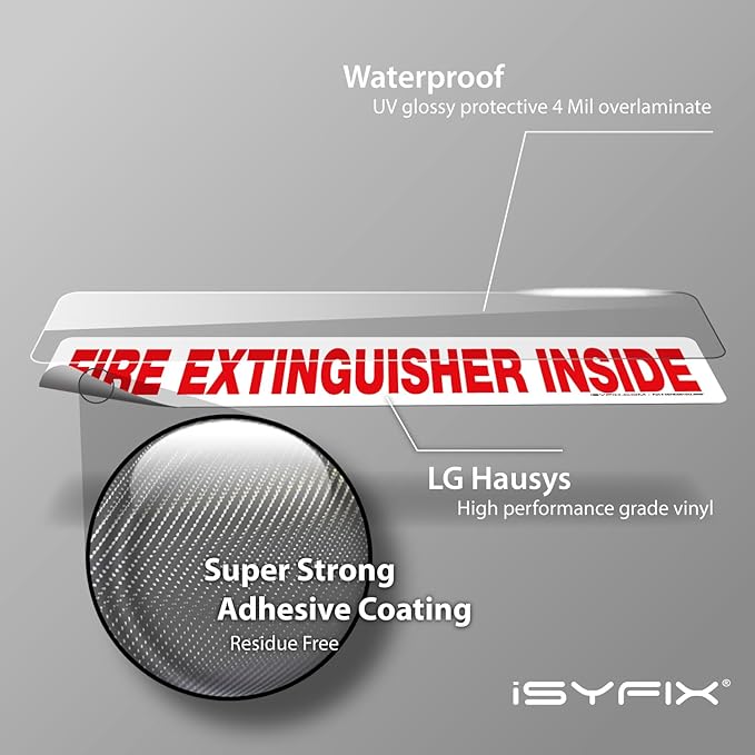 iSYFIX Fire Extinguisher Inside Signs Stickers for Vehicles – 5 Pack 12x2.5 Inch – Self-Adhesive Vinyl Decals, Laminated for UV, Weather, Scratch, Fade Resistance, for Cars, Trailers, Rv's and Trucks