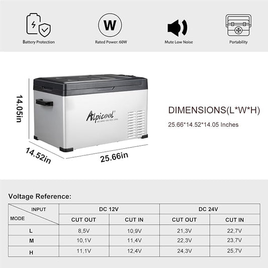 Alpicool C30 Portable Car Freezer, 12 Volt Refrigerator, 28 Quart(26.7 Liter) Fast Cooling 12V Car Fridge, Car Cooler for RV, Truck, Camping, Outdoor -12/24V DC and 100-240V AC