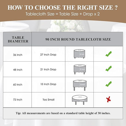 2 Pack Sage Green Round Tablecloths 90 Inch for Dining Tables | Washable Decorative Linen Polyester Table Cover for Banquets Buffets Parties and Weddings