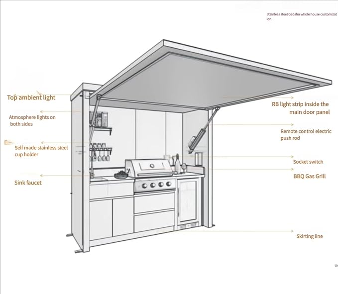 Outdoor Kitchen Set for Catering & Hospitality, Fully Equipped with BBQ Grill, Fridge, Side Burner, Sink, Locking Drawers, Large Prep Space– Prefab Modular Kit for Backyard, Balcony, Rooftop