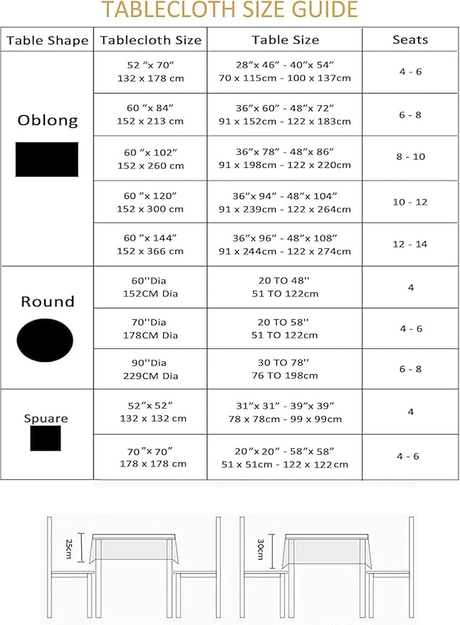 EHouseHome Outdoor and Indoor 70inch Round Tablecloth with Umbrella Hole and Zipper, Waterproof Zippered Patio Cloths, Spring/Summer Table Covers for Backyard Circular Table/BBQs/Picnic