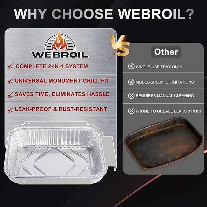 Drip Pan Liners for Most Monument Grills 35633 24633 24367 17842 14633 13762 41847NG 25392, Universal Grease Box & 10 PCS Aluminum Foil Liner for Monument Grill Accessories, 8.4 x 5.8 Foil Drip Pans