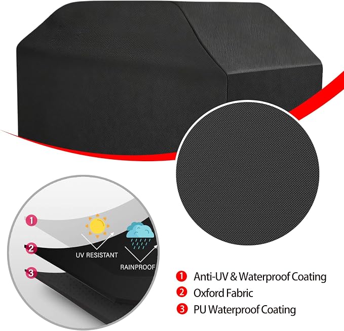 Griddle Cover, 36 Inch BBQ Gas Flat Top Grill Cover for Blackstone Grill, Waterproof, Anti-Uv, Rip-Proof, Fade Resistant Material, Outdoor Griddle Cover with Hook-and-Loop Straps, Heavy Duty Black