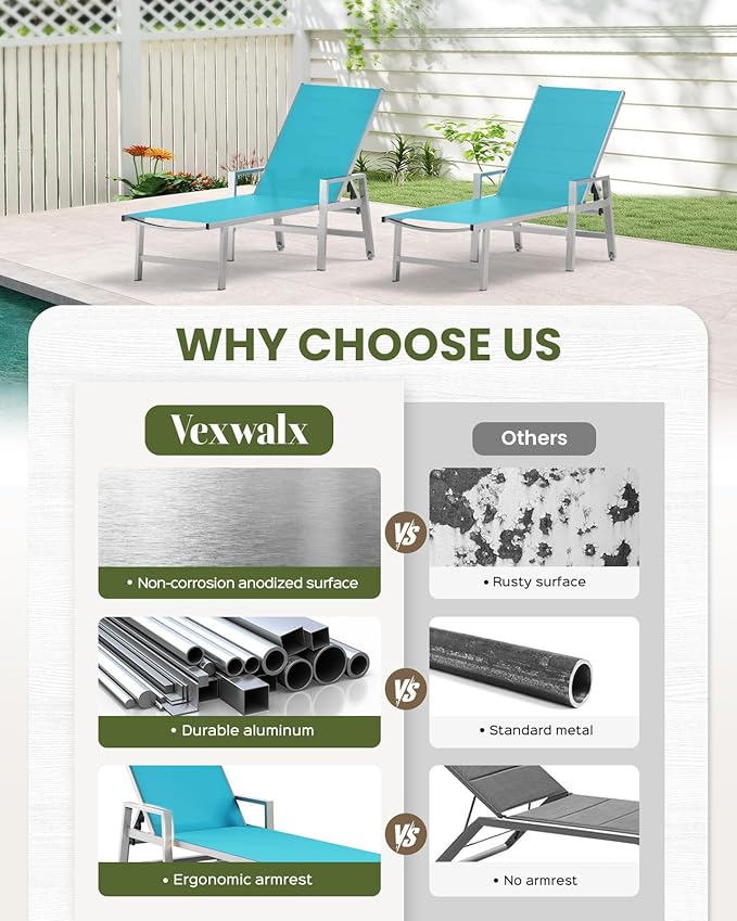 Patio Chaise Lounge Chair Outdoor Set of 2 with Wheels&Armrests, Aluminum Pool Lounge Chairs Five-Position Adjustable Recliner, Outdoor Beach Lounge Chairs for Poolside, Patio, Deck, Yard, Lake Blue