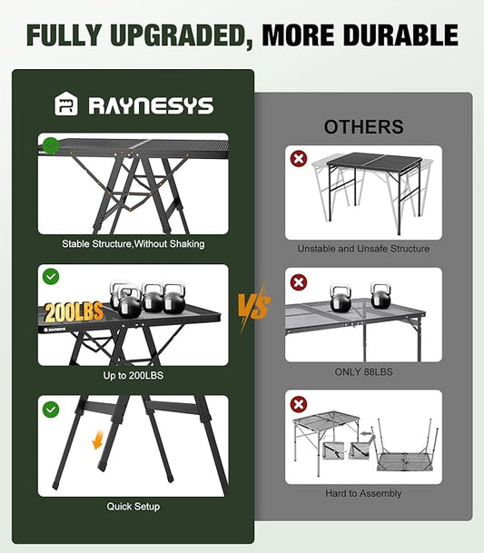 Raynesys Portable Folding Grill Table for Ourdoor, Camping, Picnic, BBQ | Foldable Grill Table with Mesh Desktop, 200lbs 3Ft Height Adjustable Metal Table, 35.4" L x 23.6" W