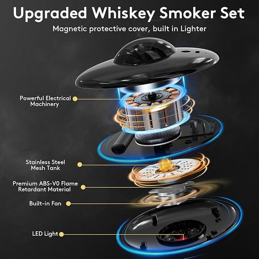 Electric Whiskey Smoker Kit with 6 Flavors Wood Chips, Cocktail Smoker Kit Built-in Lighter, Rechargeable Smoked Old Fashioned kit Bourbon Smoker kit Bar Accessories Valentine's Day Gifts for Men