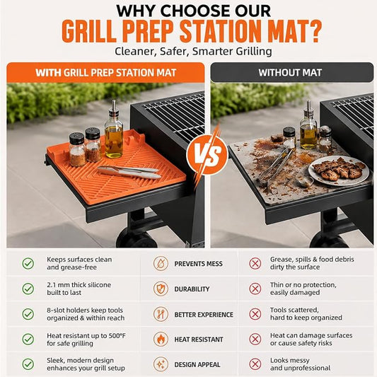 Silicone Grill Mat for Blackstone Griddle, 16x11.5 Extra-Thick Non-Slip Spatula Holder Mat with Grease Drip Pad, Heat Resistant BBQ Utensil Organizer for Side Shelf, Ideal Gifts for Men (Orange)