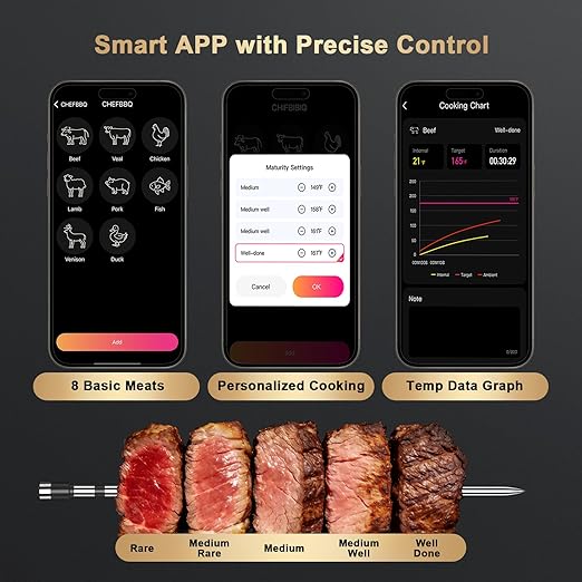 Wireless Meat Thermometer Digital - 800FT Stable Bluetooth Food Thermometer for Cooking, NIST 0.5F Accuracy, Wireless Meat Probe for Kitchen Grill BBQ Oven Smoker
