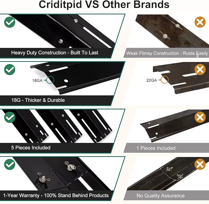 Criditpid Universal Adjustable Porcelain Steel Heat Plates, Heat Tent, Flavorizer Bar, Burner Cover, Flame Tamer for Brinkmann, Charbroil, Nexgrill, Backyard, Extend from 11.75 to 21 Inch, 5-Pack