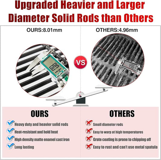 70-01-634 Grill Replacement Parts for Dyna Glo Grill Grates DGF350CSP DGF350CSP-D grate DGF350SNP DGH353CRP DGF350SNP-D DG1-70-01-634-R 101-03011