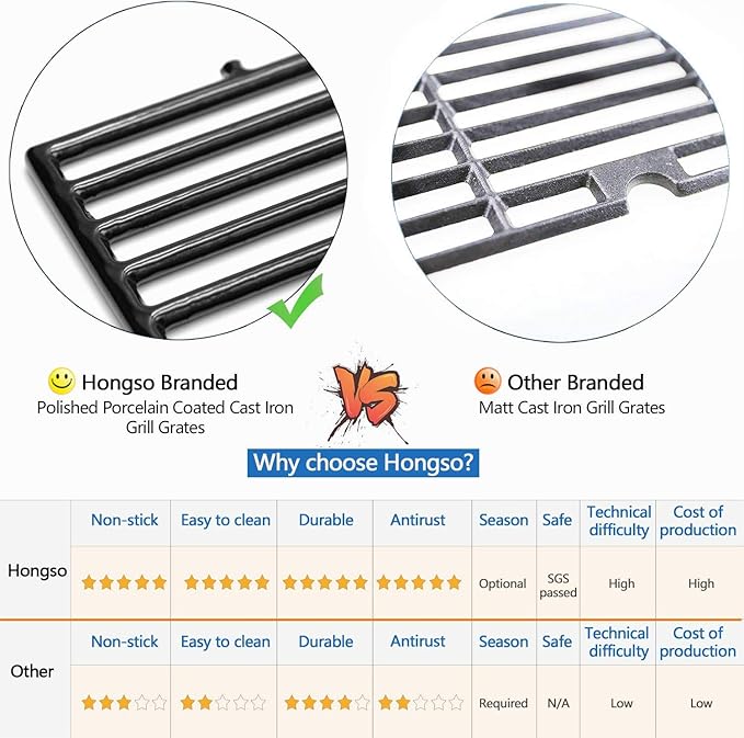Hongso 16 7/8" Polished Porcelain Coated Cast Iron Grill Grates 463436215 Replacement for Charbroil 463420508 463440109 463439915 463434313 461471717 463436214 Thermos 461442114 Grill Models, 3-Pack