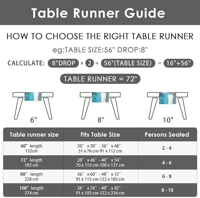 Emvency Farmhouse Table Runner, Modern Teal and Grey Abstract Art Painting for Kitchen Coffee Table Family Dinners Holiday Parties Wedding Events Decor(13x90 inch)