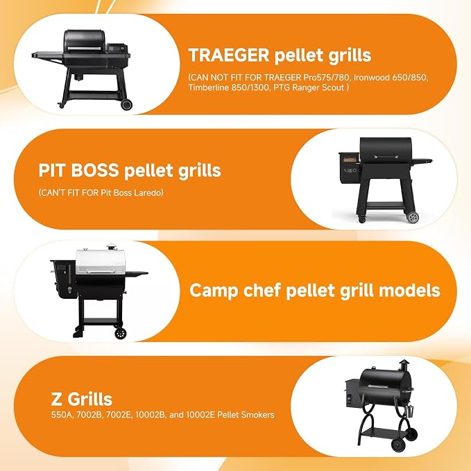 Auger Motor,Grill Induction Fan Kit,Fire Burn Pot and Hot Rod Ignitor,Traeger Parts Replacement Traeger Grill Parts for Pit Boss Grill Parts and Auger Motor for Traeger Grill,Traeger Fan Ignitor Kit
