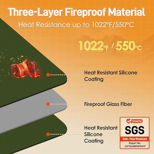 24x31in Heat Resistant Grill Mats for Outdoor Grill to Protect Your Prep Table and Outdoor Grill Table - Fire Proof & Water Proof & Oil Proof BBQ Mat - Green(1mm)
