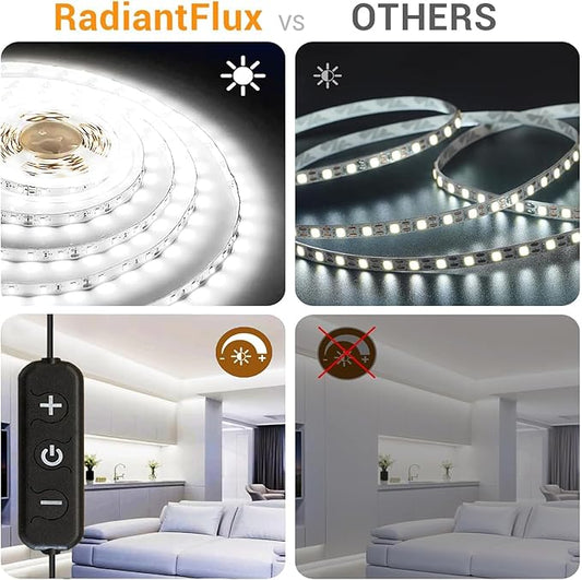 RadiantFlux LED Strip Lights,2 Set of 16.4ft 24V LED Lights,White LED Strip Lights,Super Bright LED 6000K,Light for Bedroom,Luces Led para Cuarto,Strips Lights for Livingroom