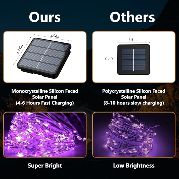 Selarlyt 2-Pack 200 LED Solar Fairy Lights Outdoor, Upgraded Oversize Lamp Beads & Super Bright Solar String Lights Outoor, 8 Modes Solar Lights for Garden Patio Decorations(Purple)