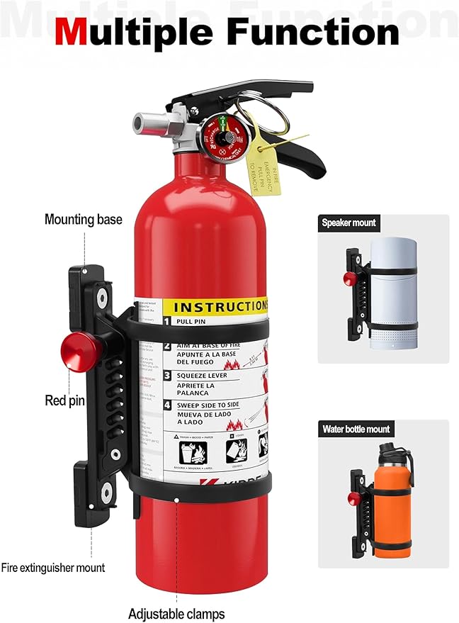 ZIDIYORUO MOLLE Panel Fire Extinguisher Mount Kit Fits 1"-2" Rigid MOLLE Panel Holes, Quick Release Car Fire Extinguisher Mount Holder with 4 Clamps for Vehicles MOLLE Panle Accessories