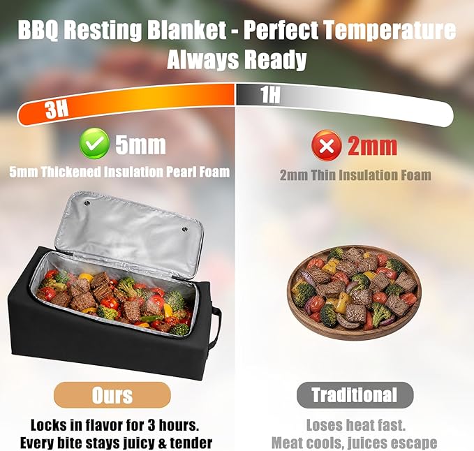 BBQ Blanket for Resting Meat, 270° Opening Leak-Proof Insulated Meat Resting Bag with Butcher Paper, BBQ Brisket Blanket for Pork Shoulder/Steak/Turkey, Smoker Grilling Accessories Gifts for Men/Dad