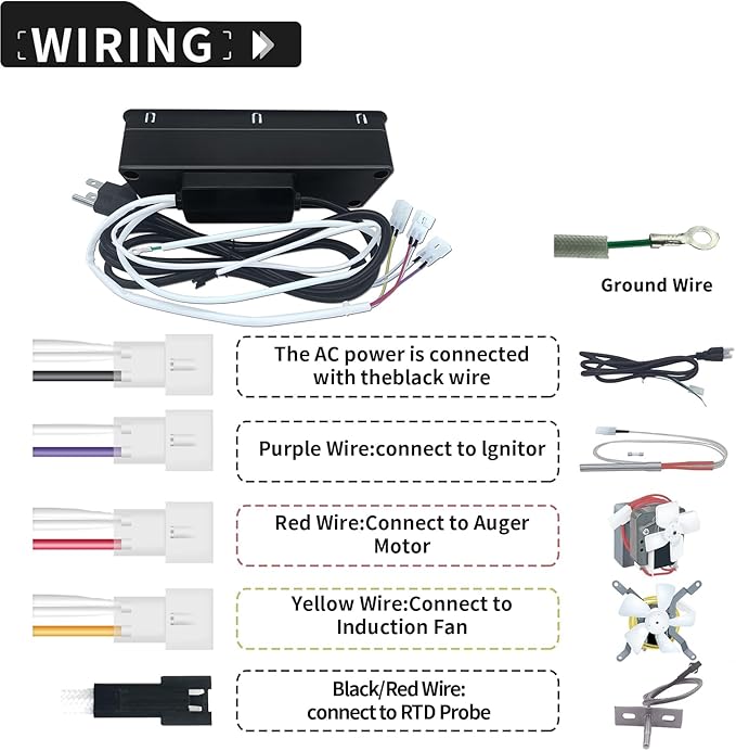 Upgraded Digital Trapezoid Controller Kit for Pit Boss Vertical Pellet Smokers - Compatible with PBV3P1/PBV4PS1/PBV5P1 Series Vertical Smoker,Comes with RTD Temperature Probe Sensor