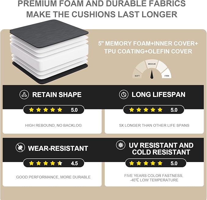 Outdoor Water-Resistant Olefin Chaise Lounge Cushions with Pillow, Weather and Fade Resistant Patio Furniture Lounge Chair Cushion Ideal for Patio, Lawn, Garden, Dark Gray, 80"L x 26"W x 5"T