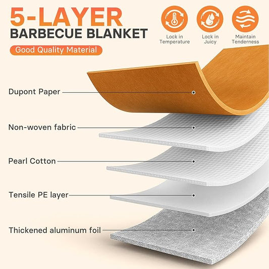 Zinovo 21” BBQ Blanket For Resting Meat, Insulated Meat Resting Bag,Smoker Accessories For Outdoor Grill with Wide Mouth Anniversary/Christmas Gifts for Men,Dad Birthday Gift