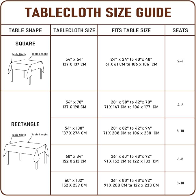 Clear Plastic Tablecloth Protector 54x54 inch Waterproof Oilproof Stain Resistant Wipeable Table Cover for Dining Tables
