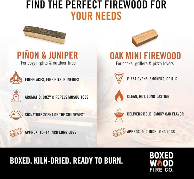 Piñon & Juniper Aromatic Firewood Box, Approximately 11 Pounds (.5 Cubic Feet), Logs Measure Between 8-14 Inches