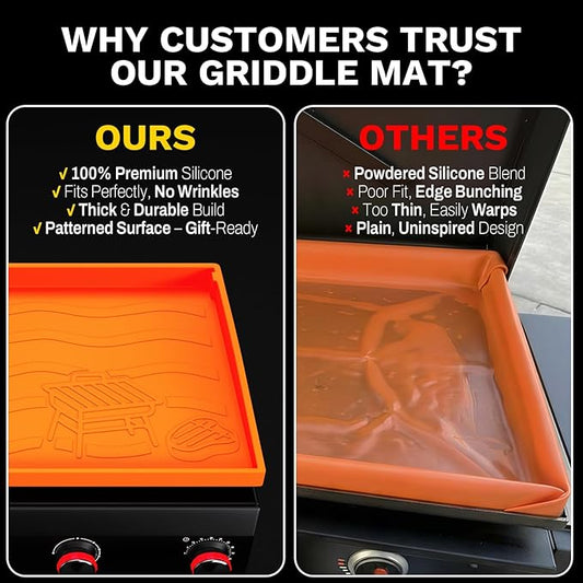 Upgraded Full-Coverage Silicone Griddle Cover for Blackstone 36 Inch Grill, Heavy Duty Food-Grade Silicone Grill Mat with Gift-Worthy Pattern, Year-Round Protection from Dirt & Rust