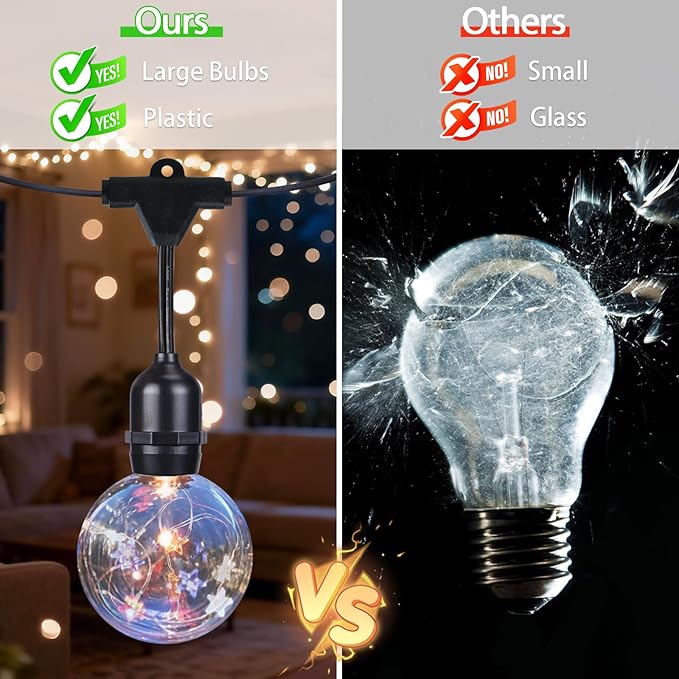 Vigdur 22Ft Patriotic String Lights, Red White Blue Globe String Lights Connectable with 10 Plastic Shatterproof LED Bulbs for Independence Day Patriotic Holidays Decoration