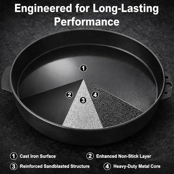 Cast Iron Griddle Gourmet BBQ Griddle 7421 for Weber 22 Inch Charcoal Grill, Cast Iron 13" Griddle Pan Easy To Clean Cast Iron Skillets Use In The Oven, On The Stove or Grill, Over A Campfire