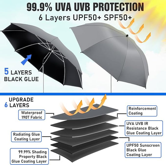 2 PACK Beach Umbrella with Clamp, 360 ° Adjustable Umbrellas for Chair, UPF50+ Umbrella for Beach Chair, Patio Chair, Wheelchair, Camping Chair, Golf Carts (Chair Not Included)