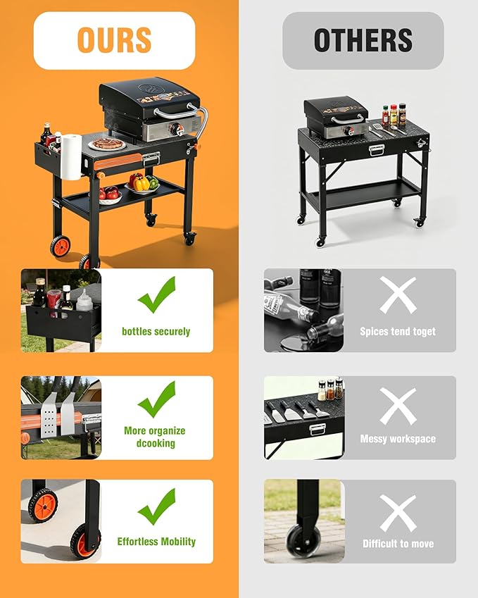 Blackstone Table for 17" or 22" Griddle, Heavy Duty 450 LBS Outdoor Grill Table, Foldable Portable Grill Cart, 20s Quick Setup, Anti-Wobble, Ideal for Backyard, Camping, Tailgating, with Cover