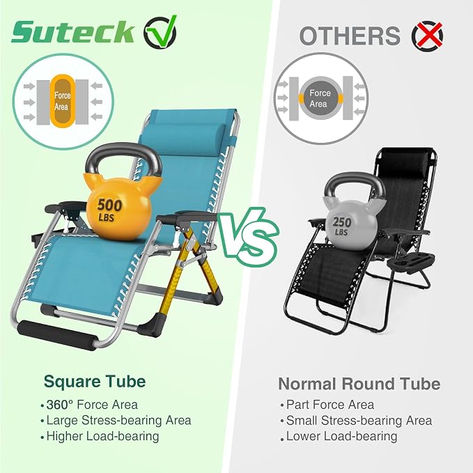 Suteck Oversized Zero Gravity Chair,500LBS 33In XXL Outdoor Recliner Chairs | w/Removable Cushion&Headrest, Camping Lounge Chair w/ Upgraded Lock&Footrest, Reclining Patio Chairs for Indoor Outdoor