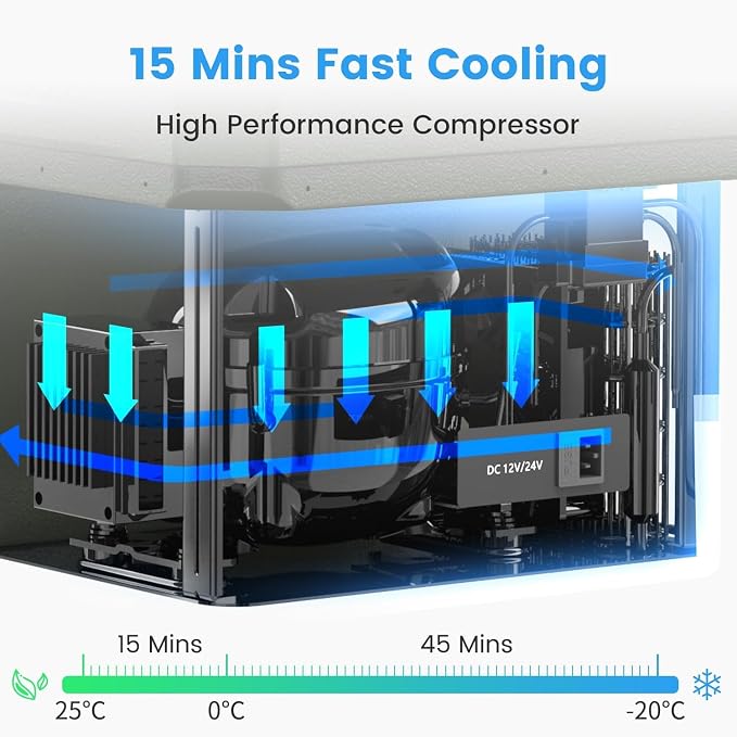 Alpicool Car Refrigerator 12 Volt Portable Car Fridge 39 Quart(37 L Electric Cooler with AC/DC,Single Zone Car Refrigerator Freezer for Truck Van RV Camper SUV, Camping Boat Travel,-4~68°F(CL40