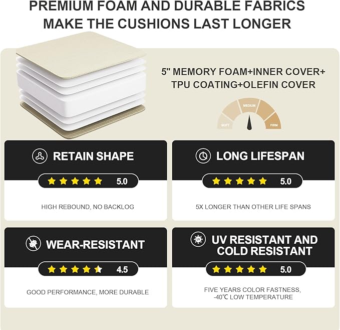 Outdoor Water-Resistant Olefin Chaise Lounge Cushions with Pillow, Weather and Fade Resistant Patio Furniture Lounge Chair Cushion Ideal for Patio, Lawn, Garden, Beige, 80" L x 26" W x 5" T