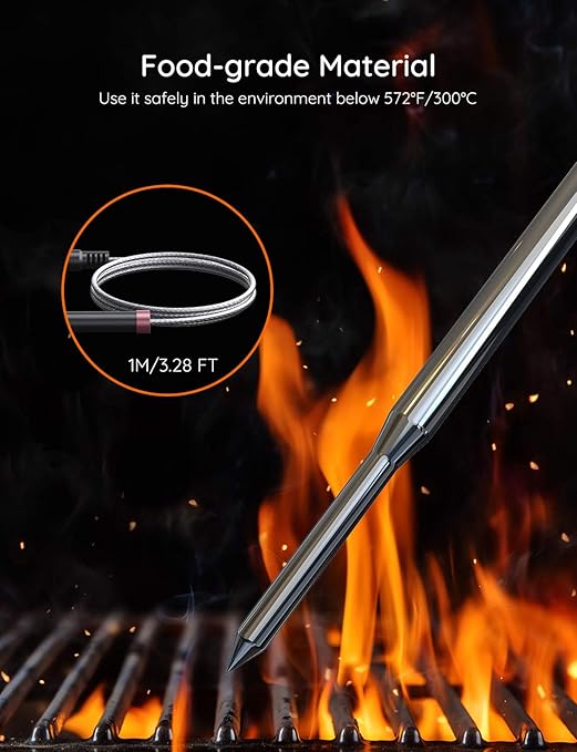 Govee Meat Thermometer 2.5mm Probe Replacement 2-Pack for Model H5055