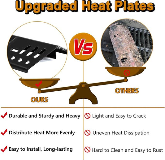 DGH353CRP Heat Shield for Dyna Glo Grill Replacement Parts 3 Burner DGH353CRP-D Dynaglo 70-02-158 Heat Plates 70-02-159 Sear Plus Heat Tent Porcelain-Coated Steel Burner Cover