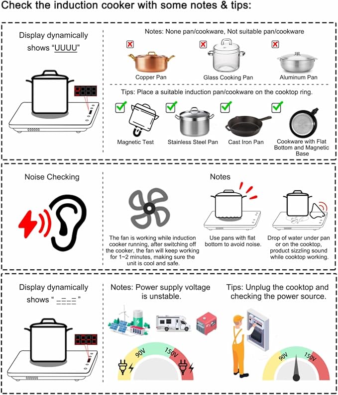 Double Induction Cooktop: Apartment-Friendly Dual Burner with Precision Temp Control (140°F-460°F) ā No Breaker Trips, Perfectly Seared Steak & Never-Burnt Eggs