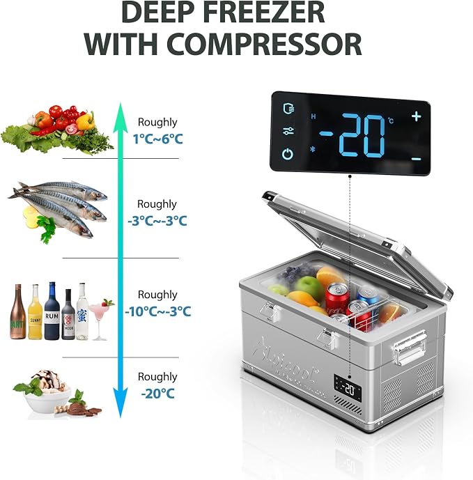 Alpicool MF35 Portable Car Refrigerator,12 Volt Car Fridge Freezer, 40 Quart (37.5 Liter) Fast Cooling 12V -4℉~68℉, 12/24V DC and 100-240V AC for Outdoor, Camping, RV, Truck