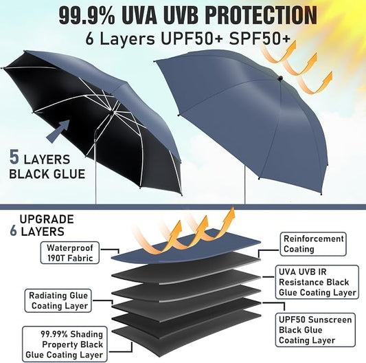 2 PACK Beach Umbrella with Clamp, 360 ° Adjustable Umbrellas for Chair, UPF50+ Umbrella for Beach Chair, Patio Chair, Wheelchair, Camping Chair, Golf Carts (Chair Not Included)