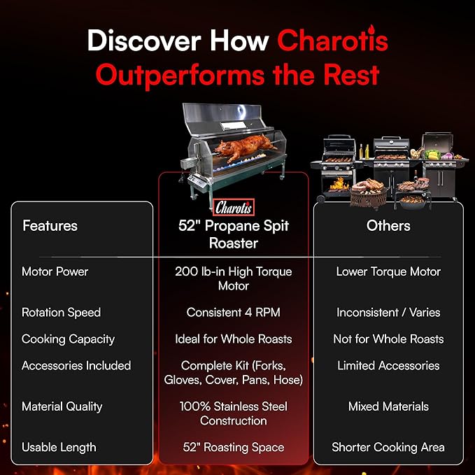 52 Inch Propane Rotisserie Spit Roaster for Whole Pig, Lamb, Goat, Stainless Steel BBQ Grill with Hood, 50W Motor 200 lb Torque, 4 RPM, Thermometer, Grates, Drip Pan & Accessories - SSG1